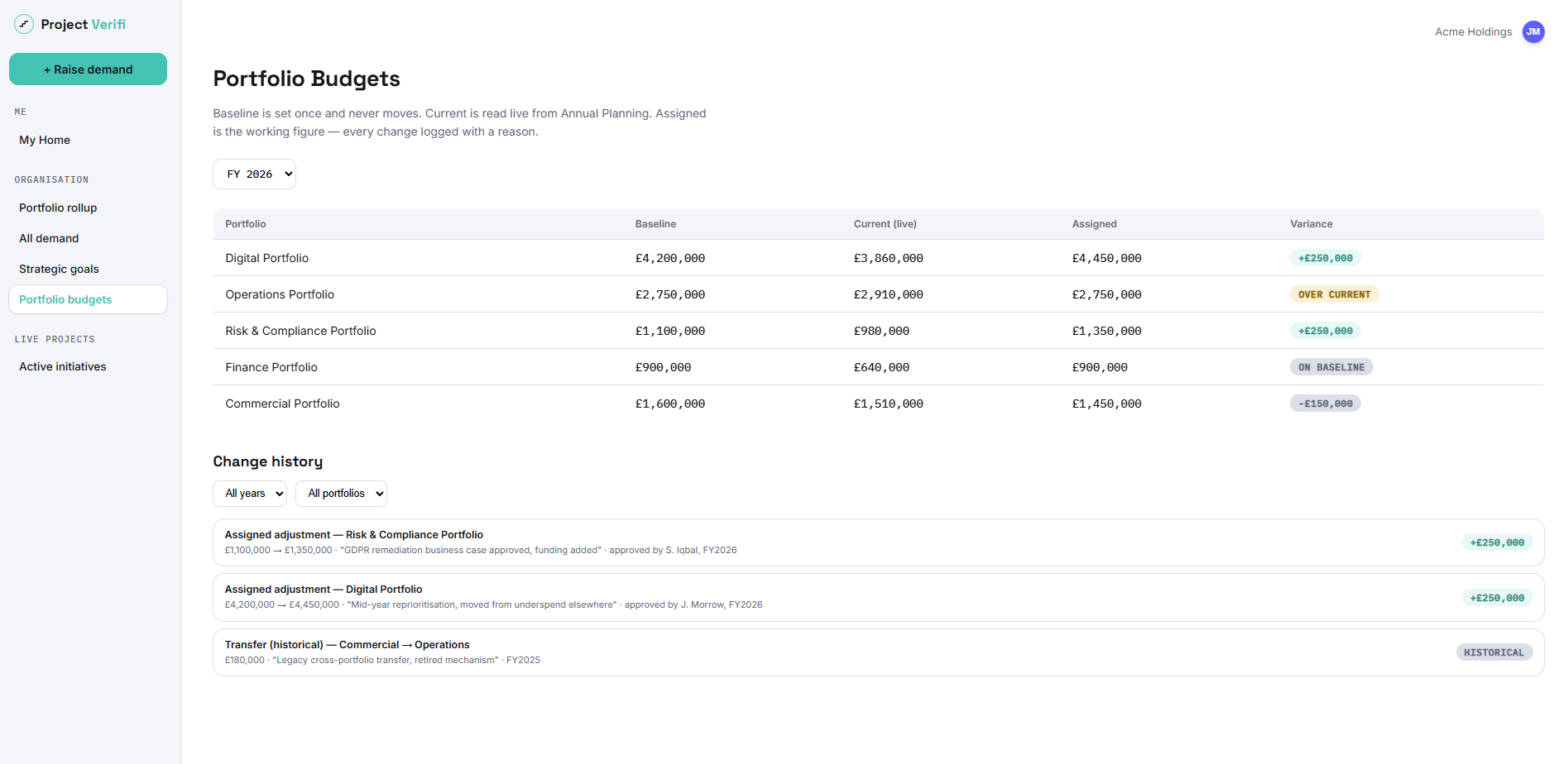 Project Verifi's Portfolio Budgets screen, showing Baseline, Current and Assigned figures per portfolio alongside a merged change-history audit trail.